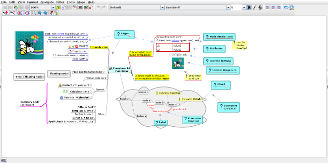 Mind Mapping Software Mac Open Source